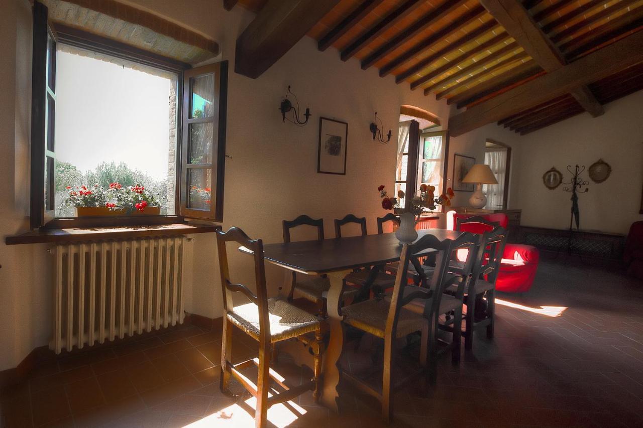 Agriturismo Podere Luchiano أميليا المظهر الخارجي الصورة